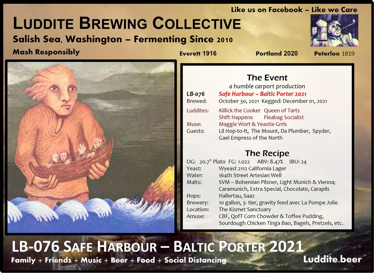 LB-076 Safe Harbour - Baltic Porter 2021