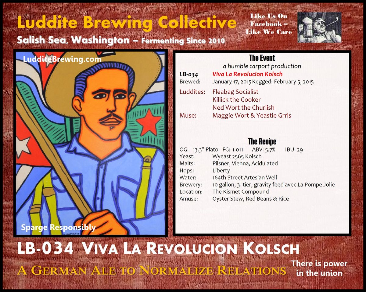 LB-034 Viva La Revolucion Kölsch